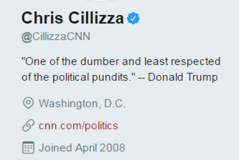 Chris Cillizza