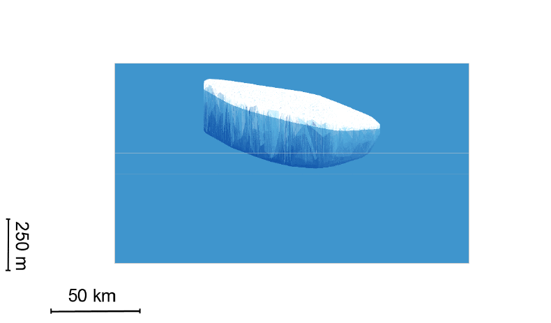 CryoSat Iceberg