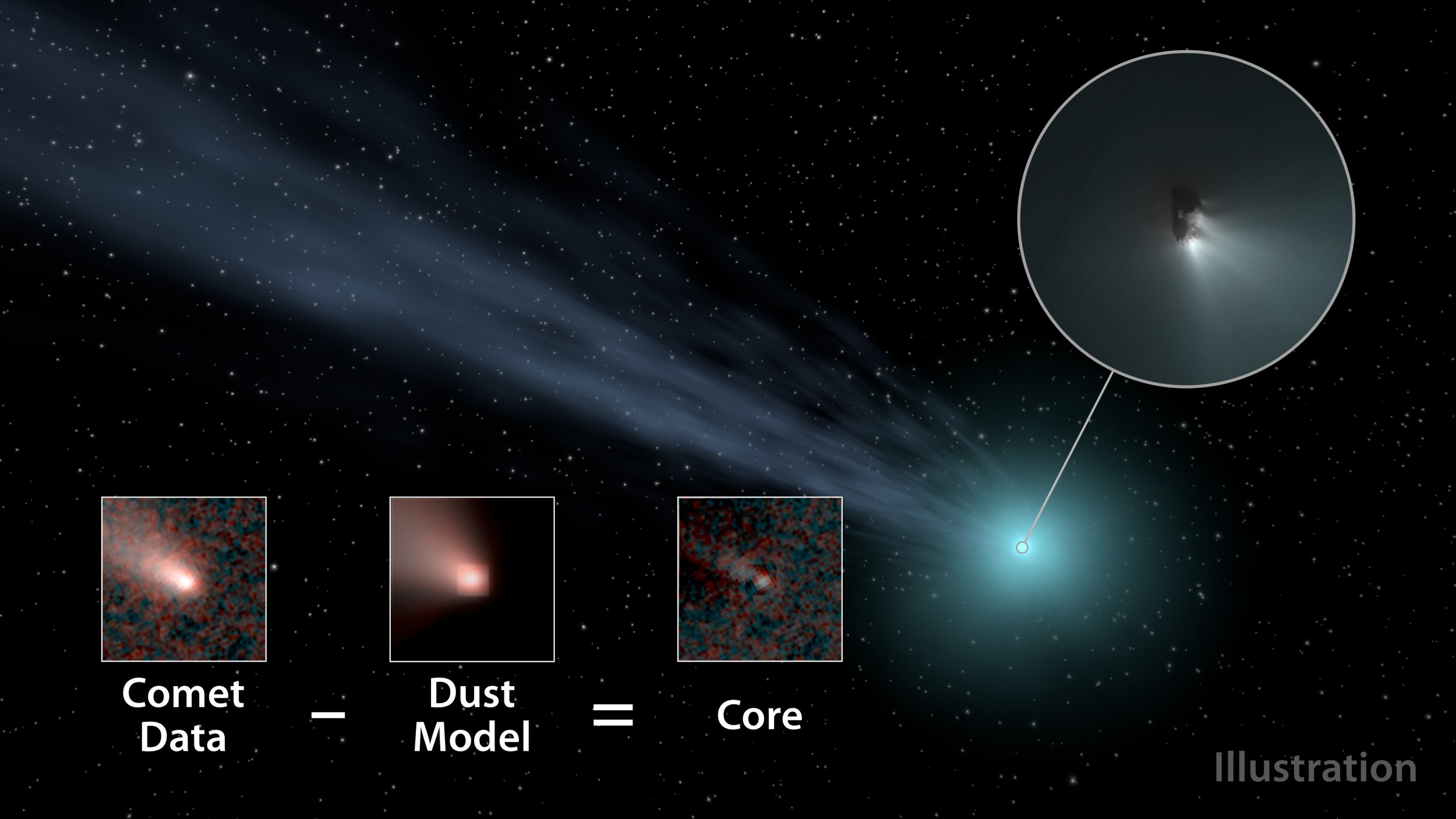 Solar System Oort Cloud Nasa