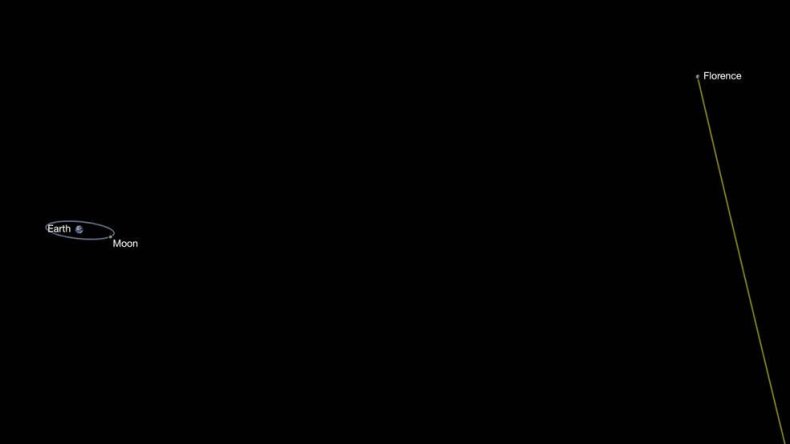 asteroidflorence20170817