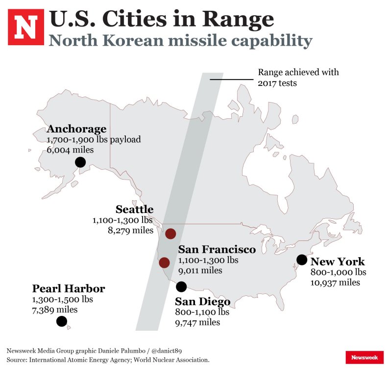 U.S. cities