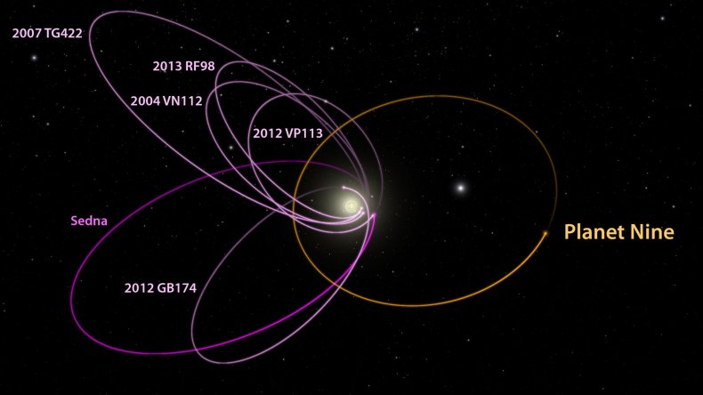 Planet 9