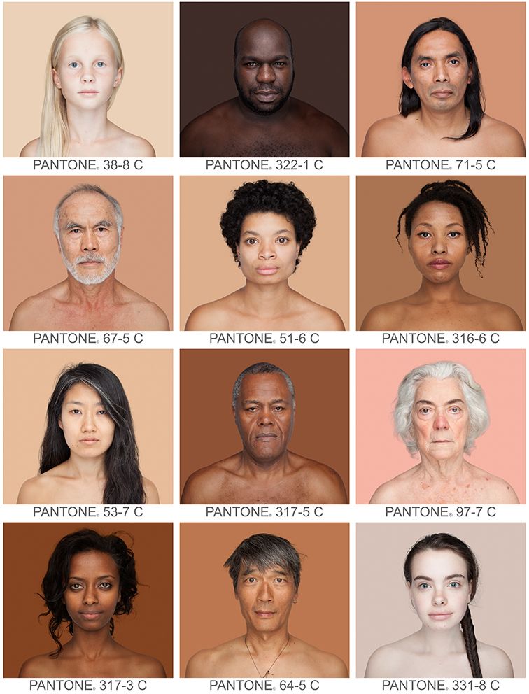 the different races of humans