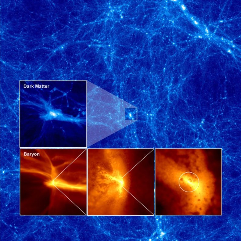 supermassive black hole