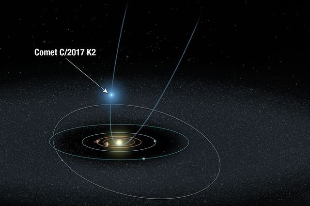 Comet K2