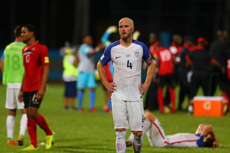 Michael Bradley Michael Bradley