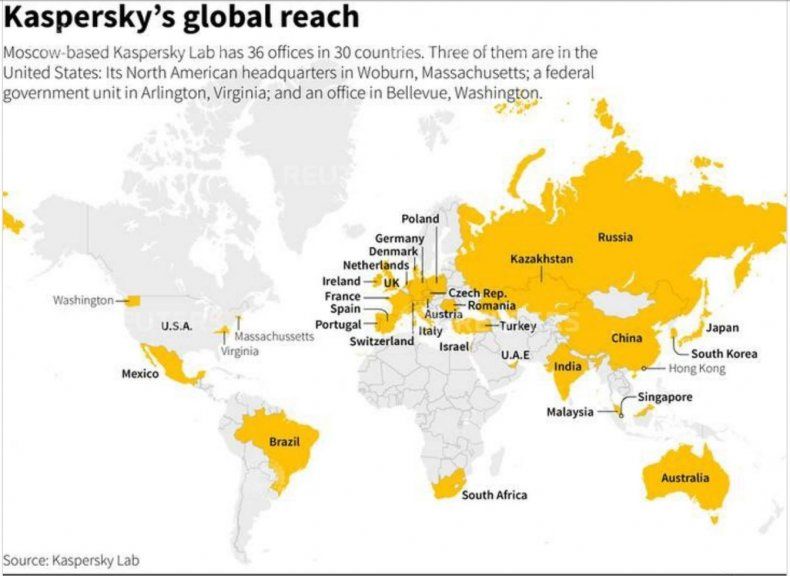 kaspersky antivirus hacked russian spies
