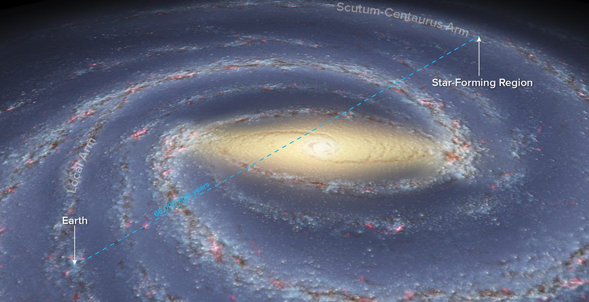 Whats At The Center Of Our Galaxy Universe Today