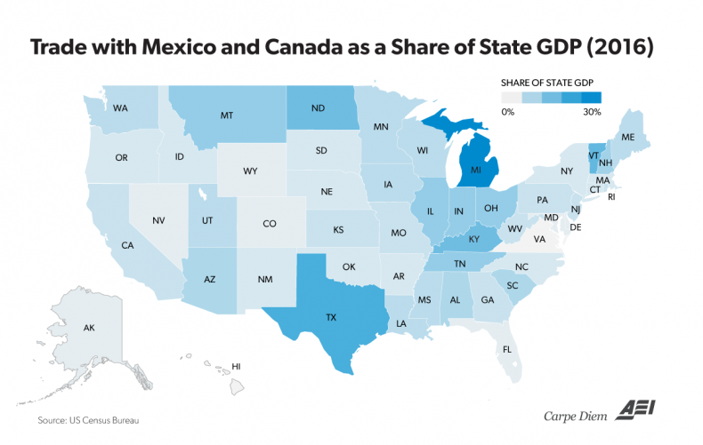 State_trade_naftaB