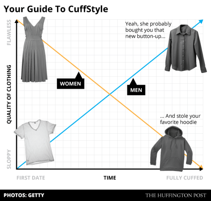 CuffingSeason_3 CuffingSeason_3
