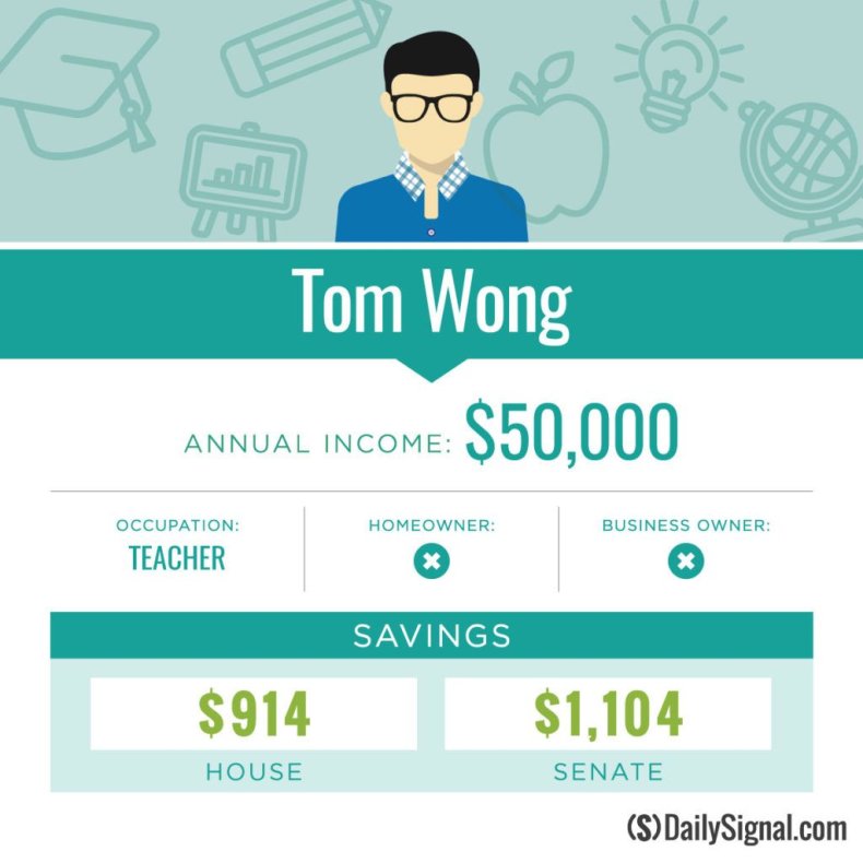 tomwong-1024x1024