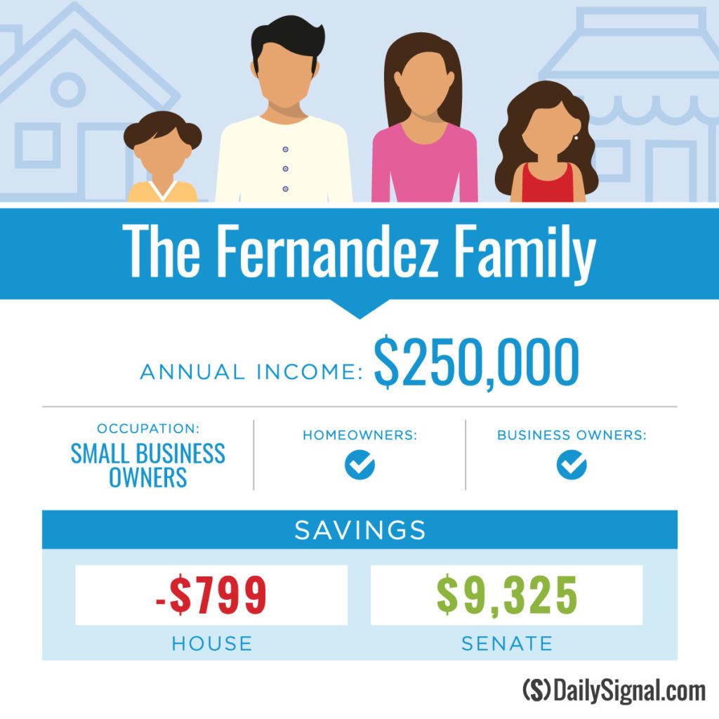 Will You Pay More Or Less Tax Under Trumps Plan Four Easy - 