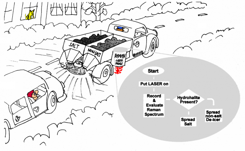 11_30_Laser Salt Spreading Truck_02