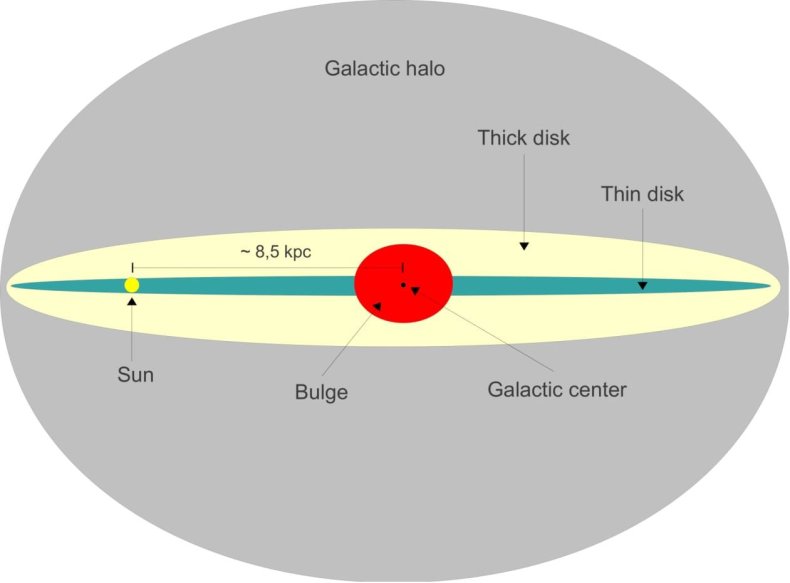 Milky-way-edge-on-1