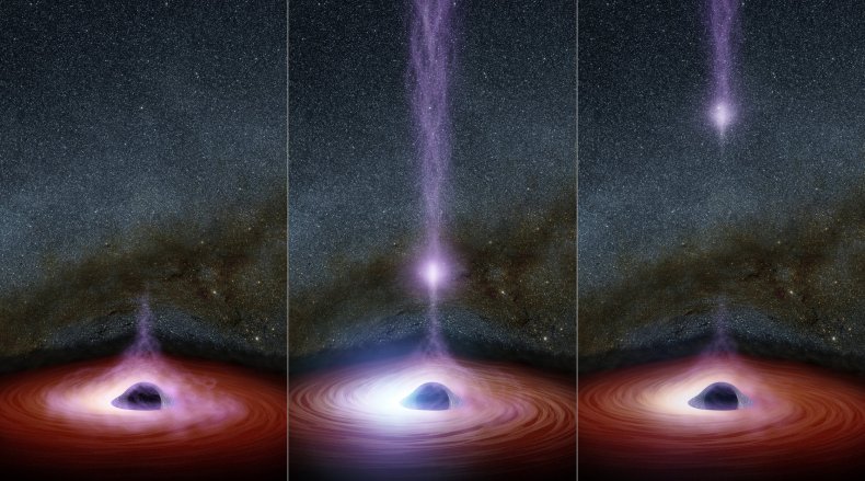 12_7 Black Hole Jet Flare