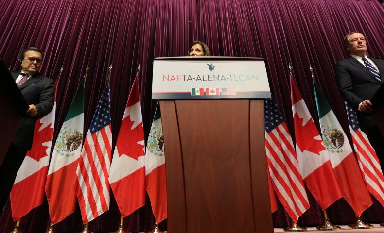 NAFTA