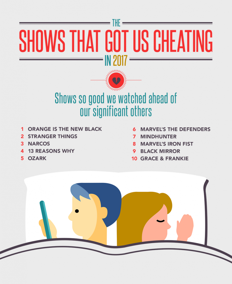 12_12_Netflix_Cheated_US 12_12_Netflix_Cheated_US