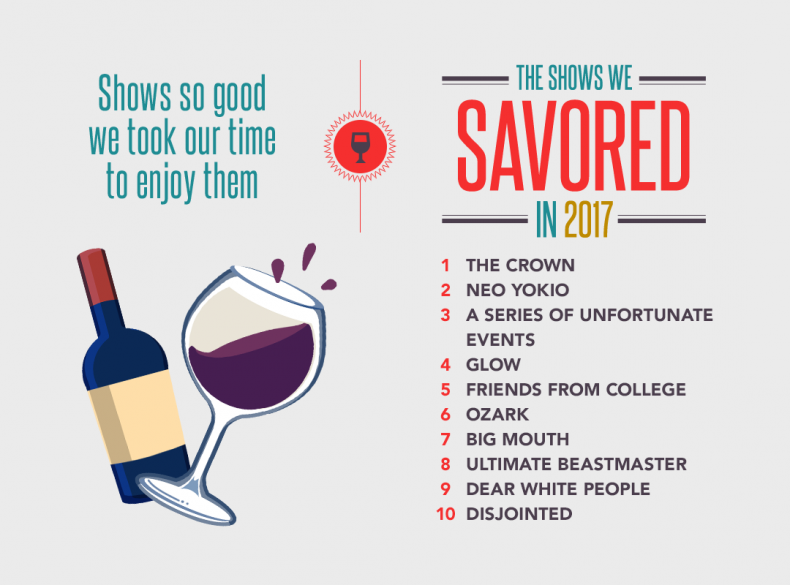 12_12_Netflix_Savored_US 12_12_Netflix_Savored_US