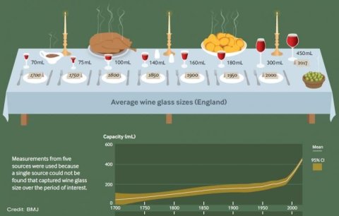 wineglasssize