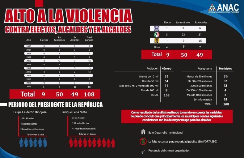 Infographic1