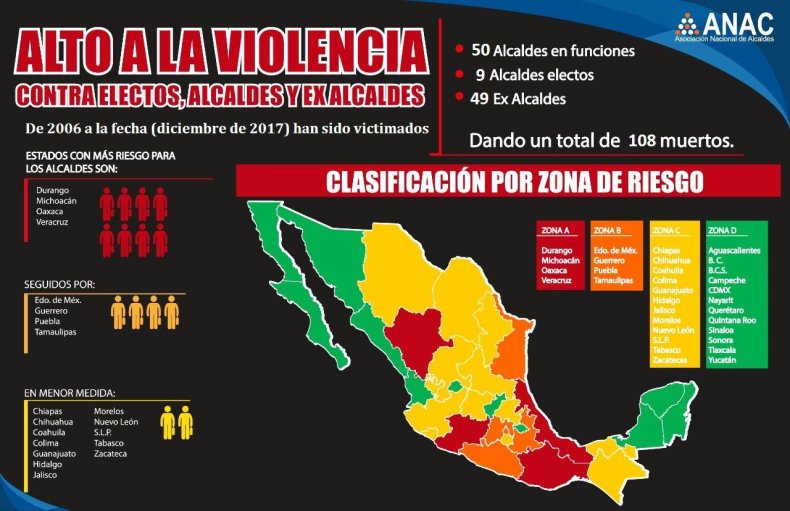 Infographic2