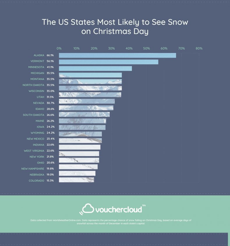 USA-WhiteXmasMap-02