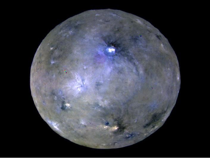 ceres the planet in solar system