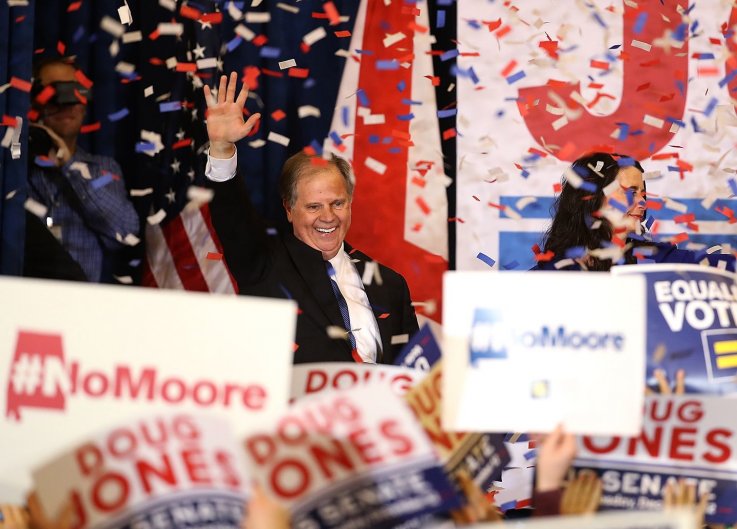 No Moore No Moore