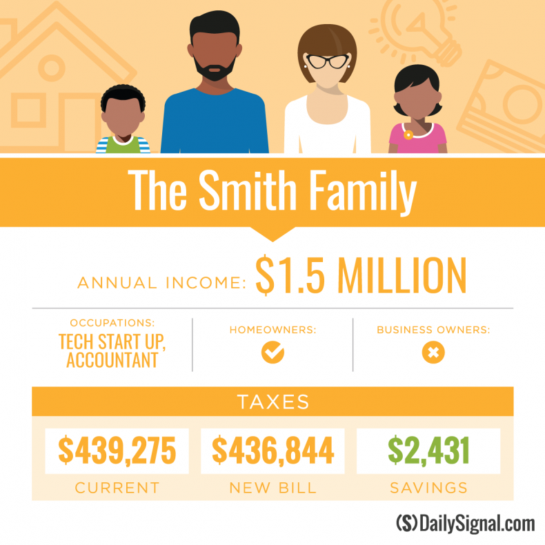 TaxGraphics_Smith