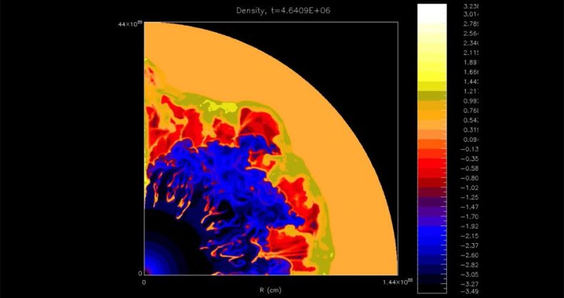 12_28_Bubble Solar System