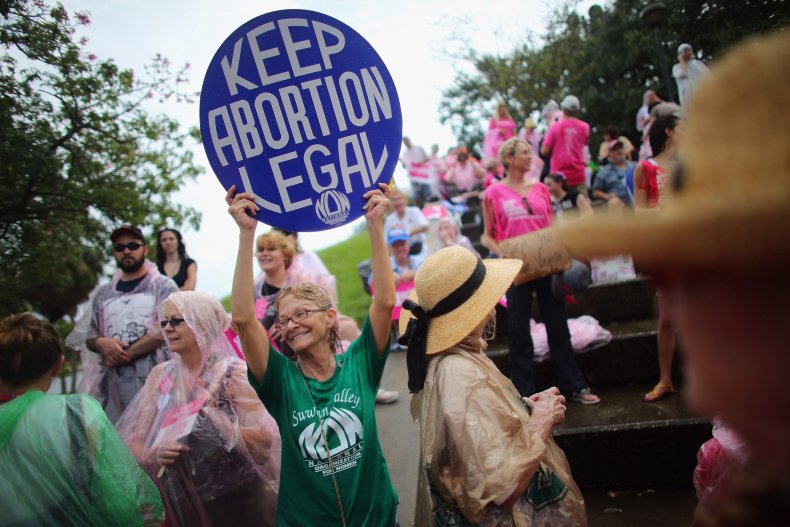 abortion-rights