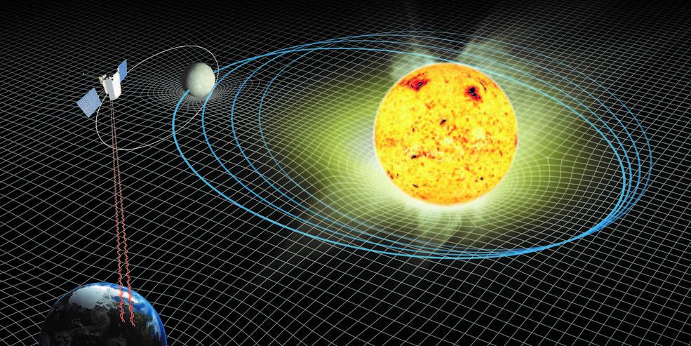 our solar system masses