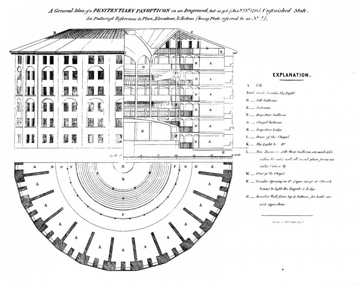 Penetentiary_Panopticon_Plan Penetentiary_Panopticon_Plan