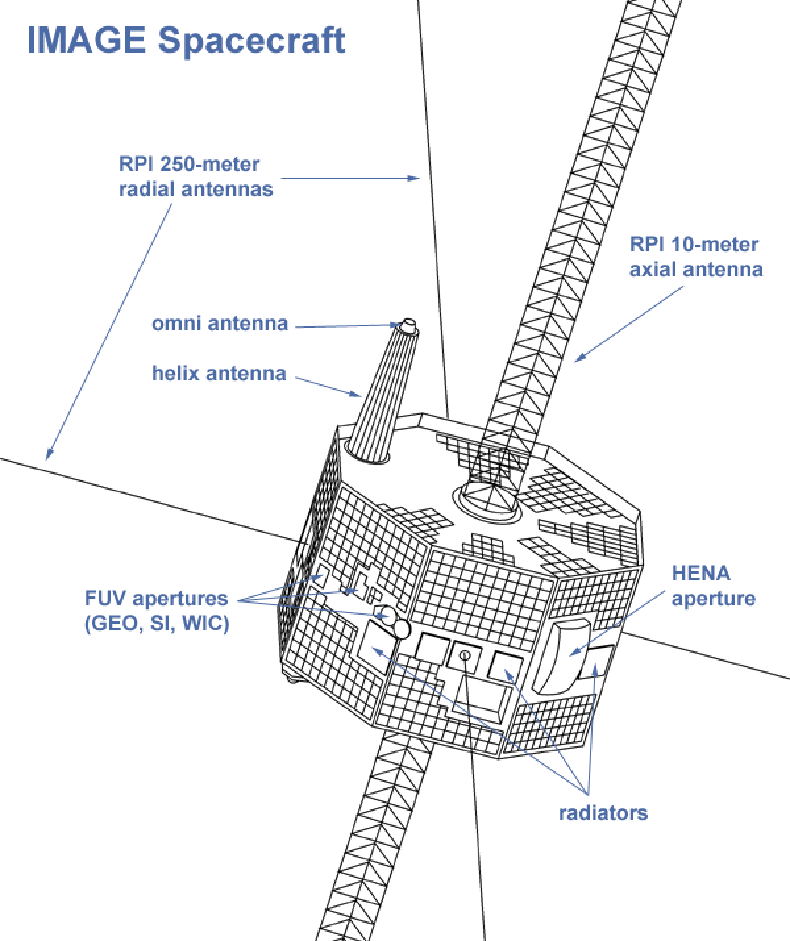 1_29_Image Spacecraft