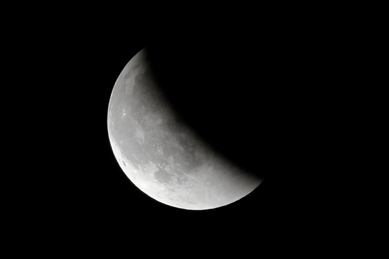 1_31_Lunar Eclipse Midpoint