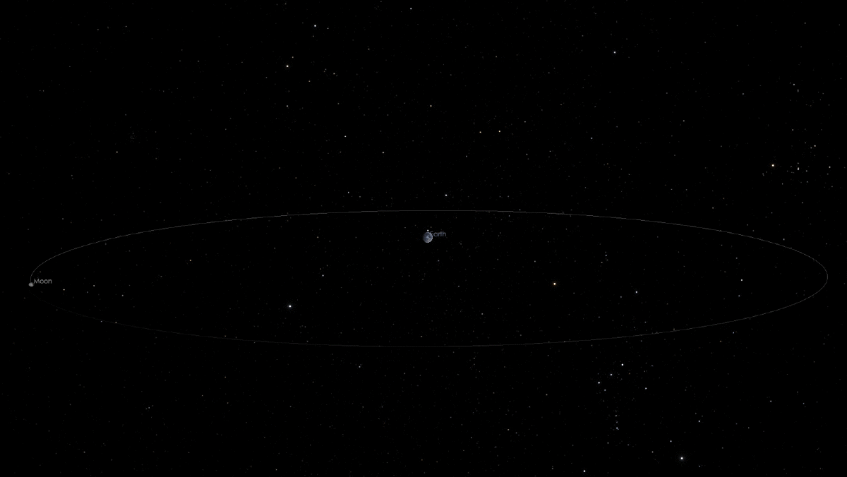 2_7_NASA Asteroids