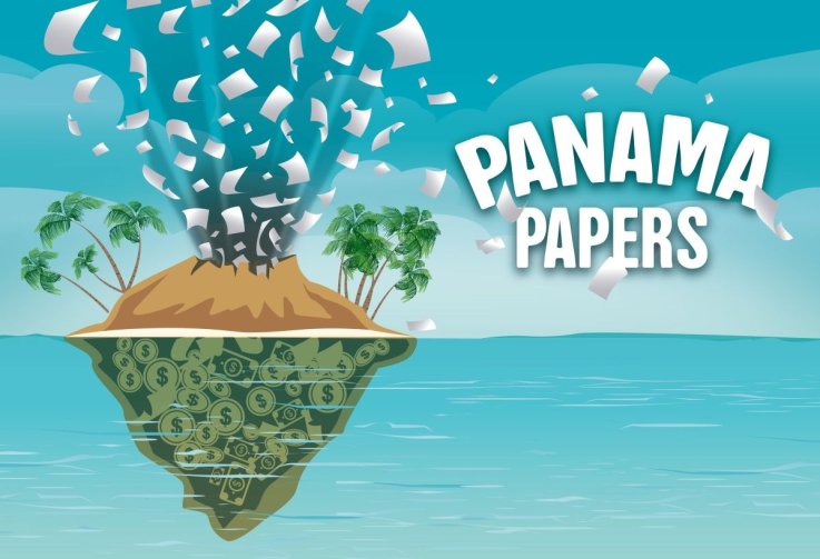 Panama-papers Panama-papers