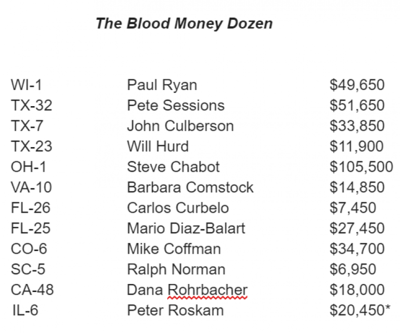 bloodmoneydozen