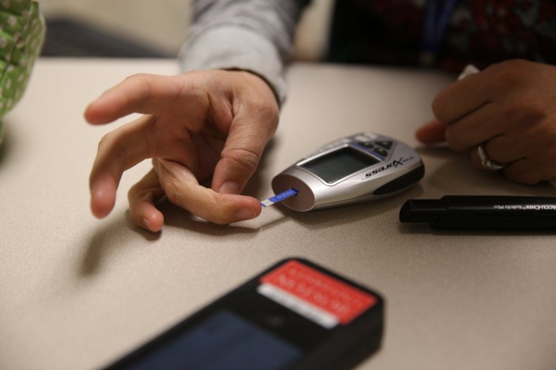 3_2_Blood Glucose Moniter