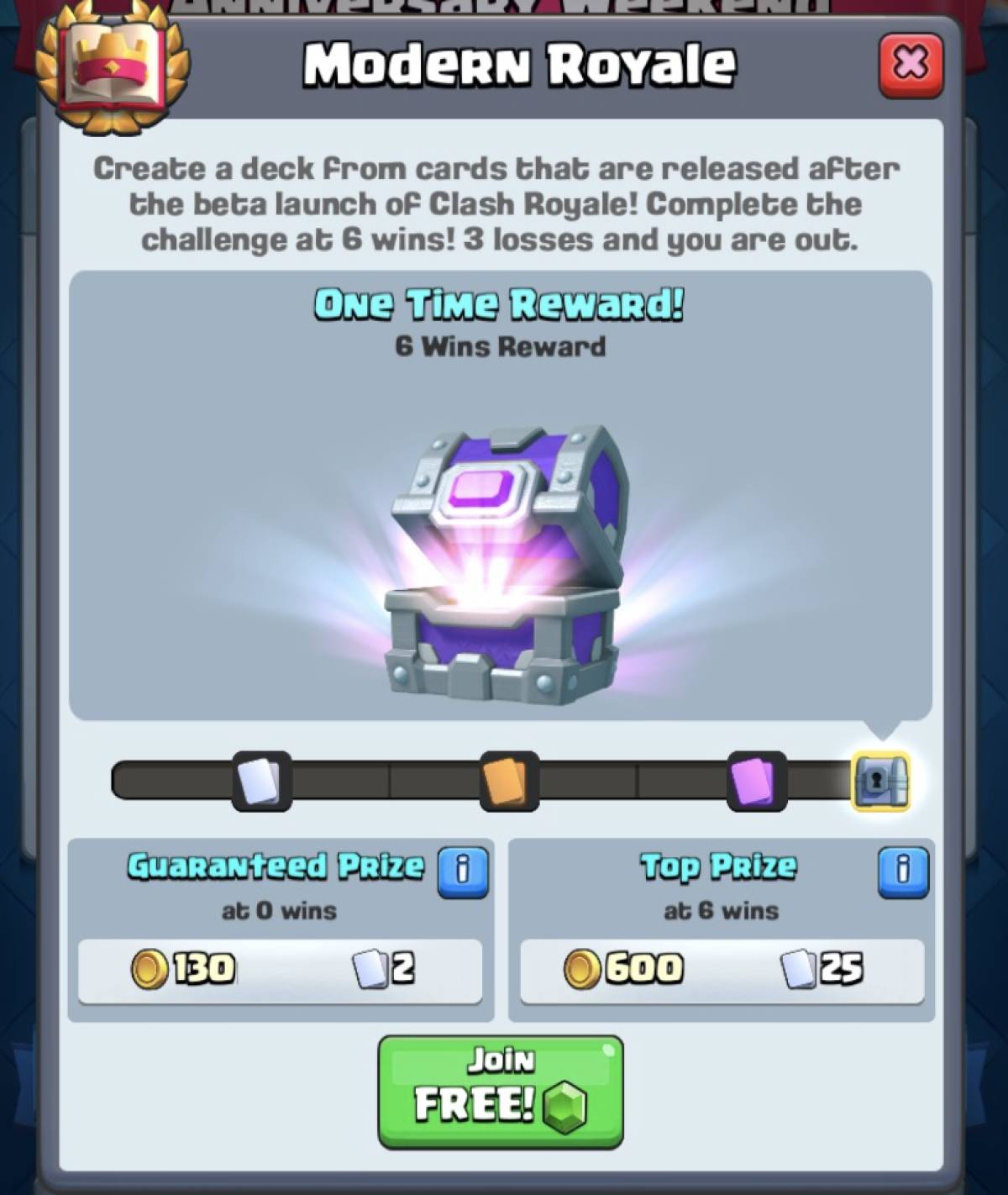 Clash Royale' Modern & Retro Challenge Decks: Best Decks for Winning 2nd  Anniversary Challenge Event