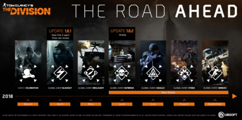the-division-roadmap-2018