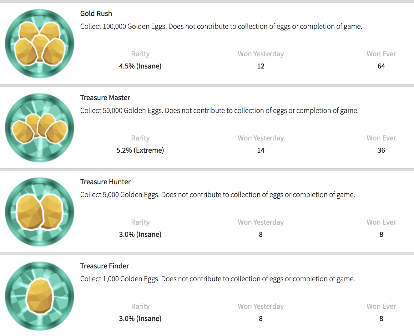 Roblox Egg Hunt Coins