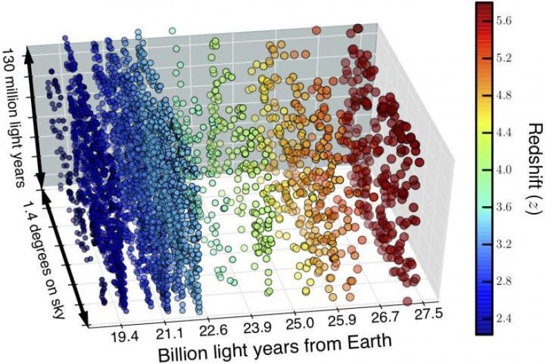4_5_Universe Map