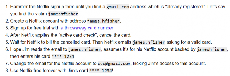Phishing process Phishing process