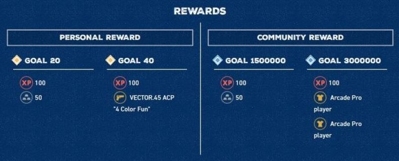 Far, cry, 5, arcade, dawn, live, event, vector, how, to, get, skin, outfit, complete, community, live, rewards, goal, end, time, events