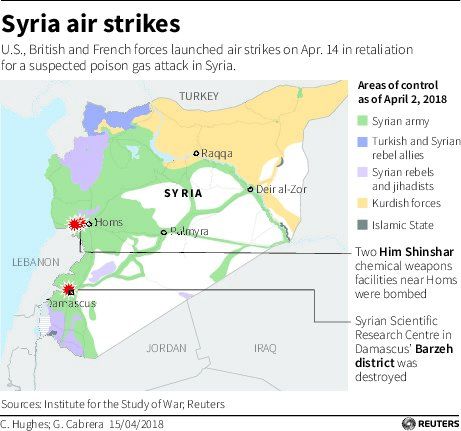 U.S. Ally Iraq Joins Russia And Iran, Says Trump's Syria Strikes May ...