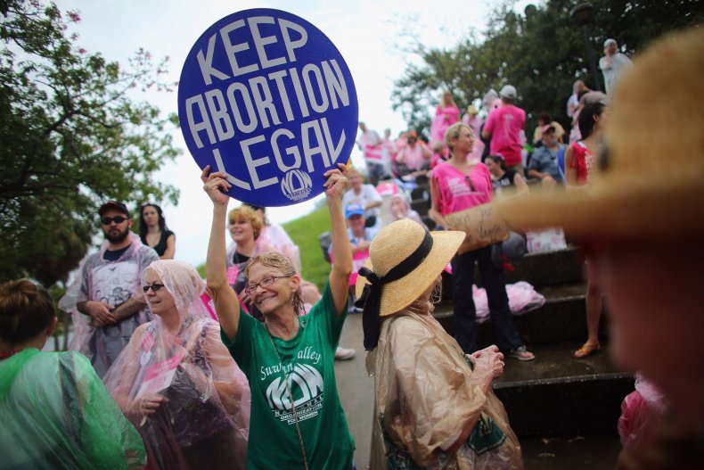 abortion-rights