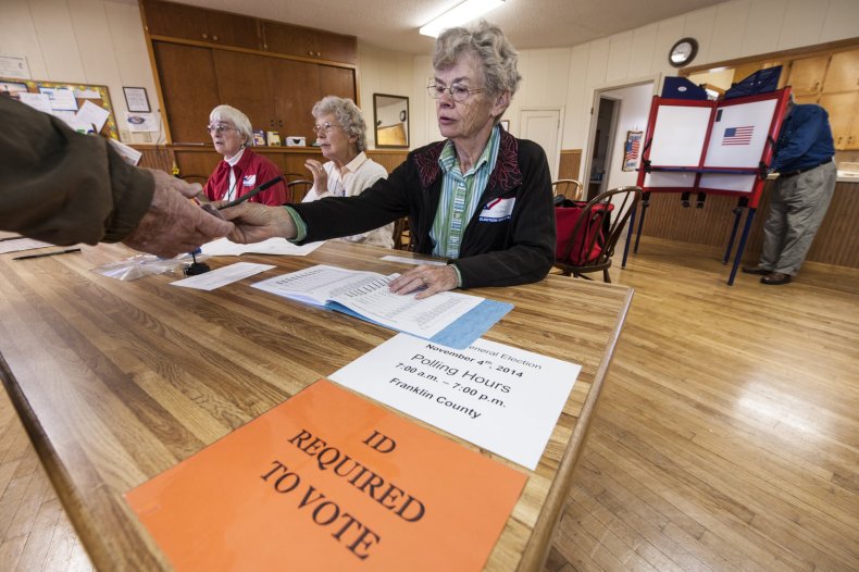 Kansas voting ID