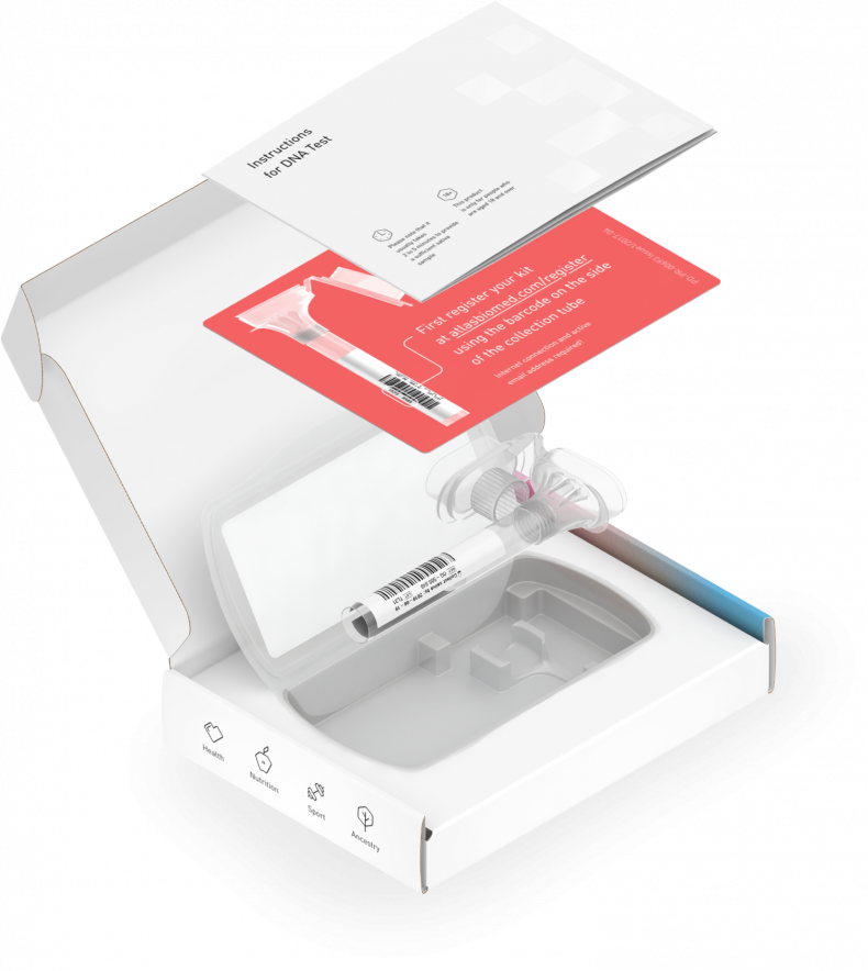 Atlas DNA Test