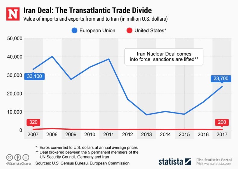 Iran_Deal